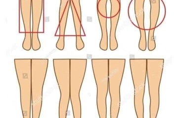 ¿La forma de tus piernas puede revelar tu personalidad? Esto es lo que muchos creen